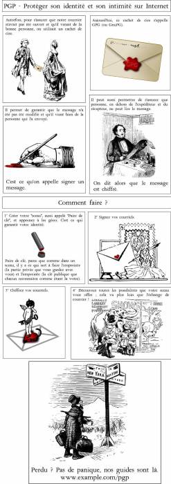 pgp_proteger-son-identite-sur-internet.jpg