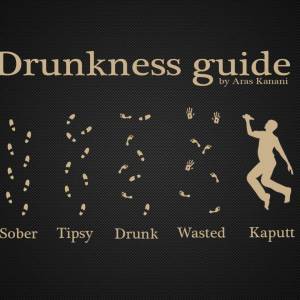 drunkness-guide.jpg