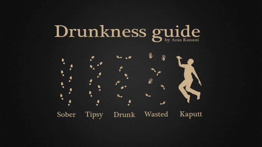 drunkness-guide.jpg