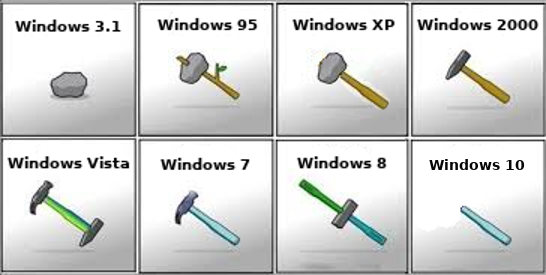 windows-evolution.png